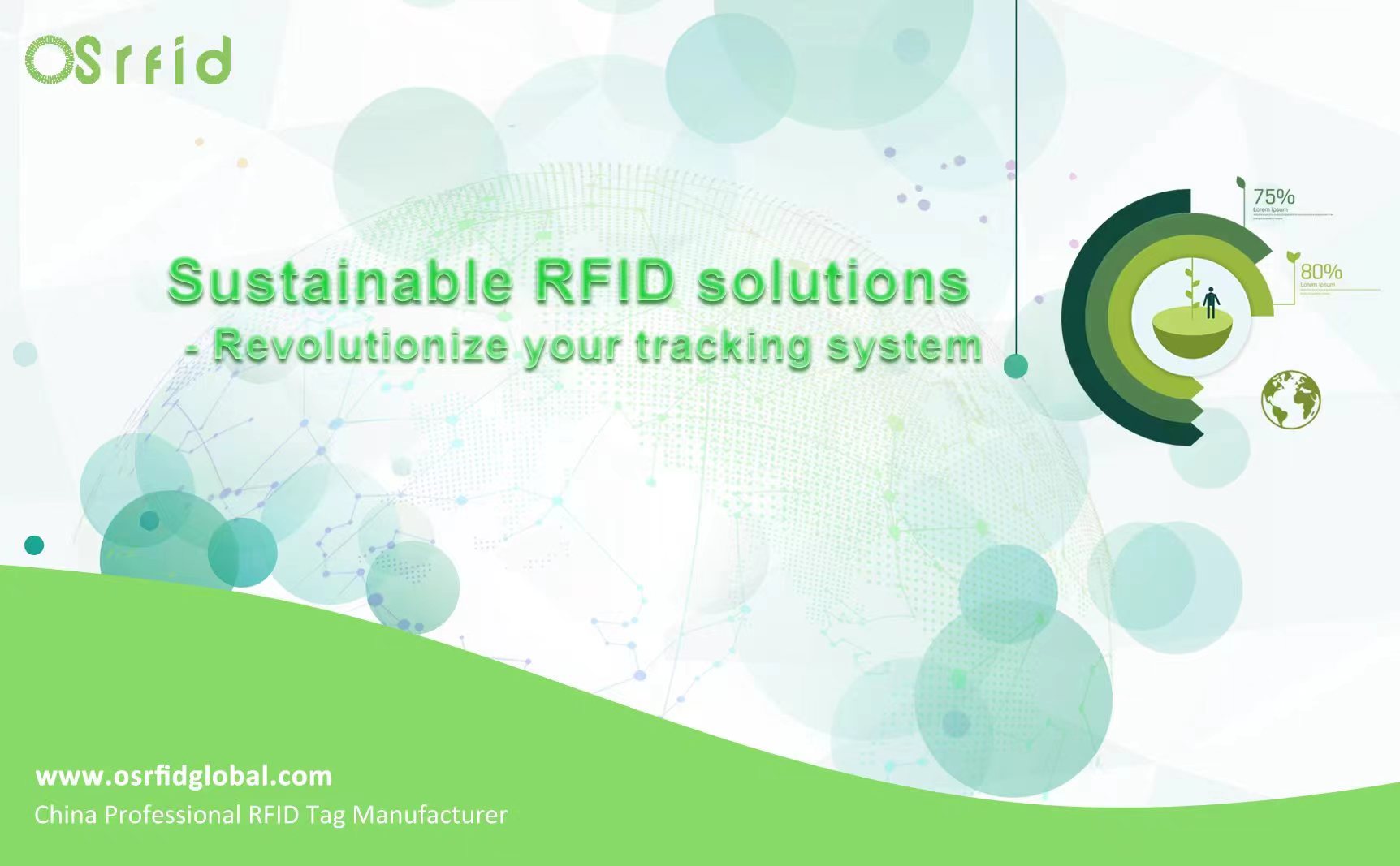 RFID ECO Tags For Sustainability​