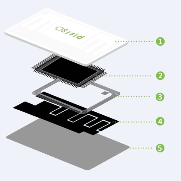 RFID temperature tag structure